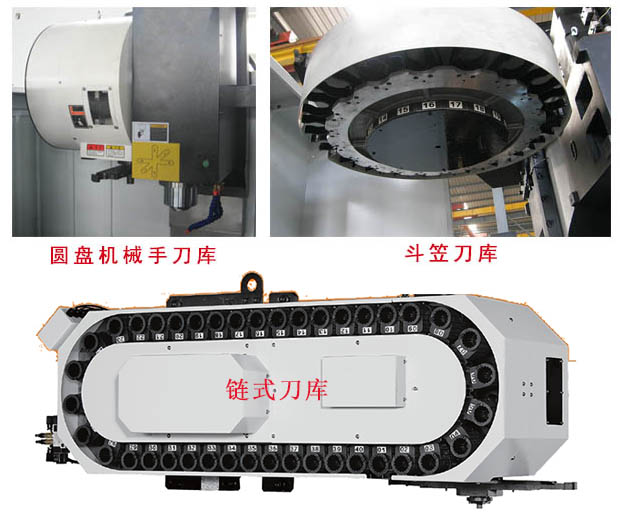 加工中心刀库类型